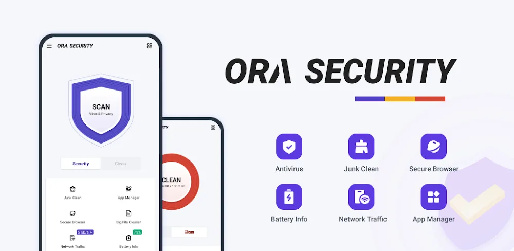 Ora Security